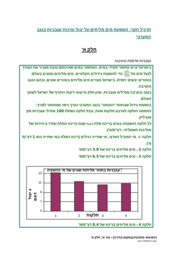 תרגיל חקר: השפעת מים מליחים על יבול ואיכות עגבניות בנגב המערבי
