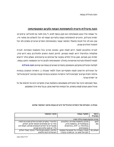 הזנה מינרלית בצמח, דישון וזיבול