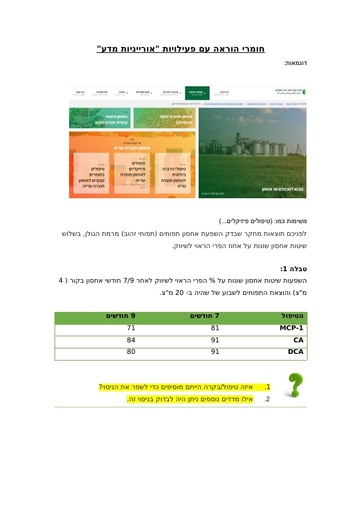 דוגמאות לחומרי הוראה (רצפי הוראה/הזמנות לחקר) שבהם משולבות פעילויות של אוריינות מדעית