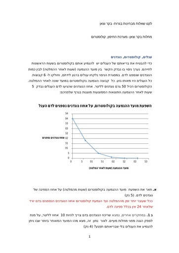 לקט שאלות בגרות בקר וצאן