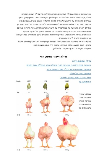 גורמים המשפיעים על גדילה של חיות המשק